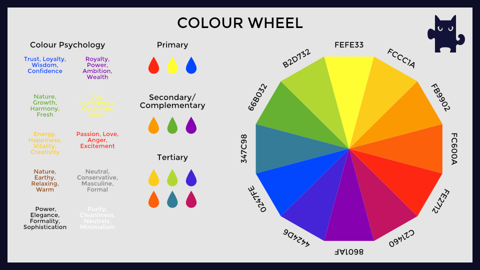 Color guide by Puzzlcat